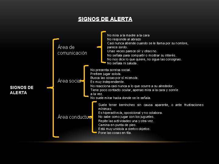SIGNOS DE ALERTA No mira a la madre a la cara No responde al