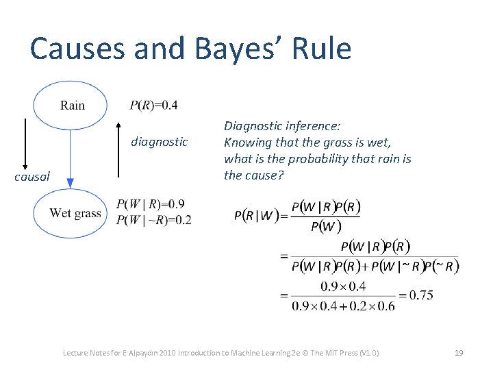 Causes and Bayes’ Rule diagnostic causal Diagnostic inference: Knowing that the grass is wet,