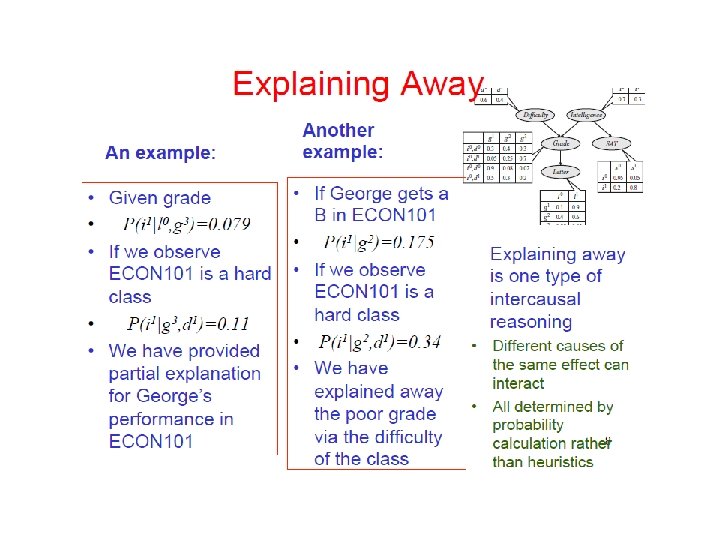 Bayesian Networks Ii What Bayesian Networks Are Good