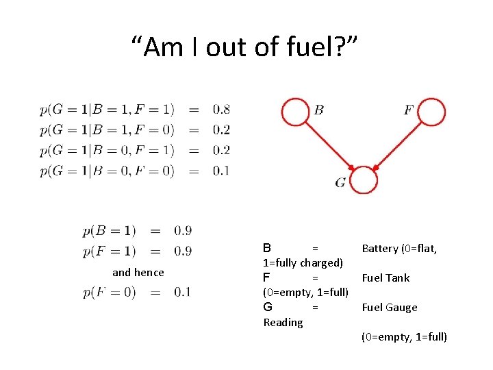 “Am I out of fuel? ” and hence B = 1=fully charged) F =