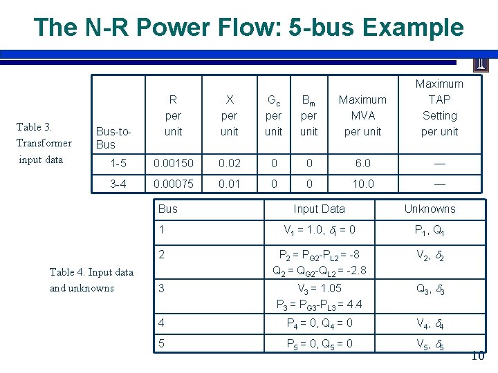 The N-R Power Flow: 5 -bus Example Table 3. Transformer input data R per