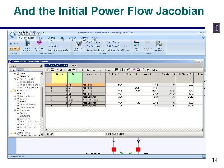 And the Initial Power Flow Jacobian 14 