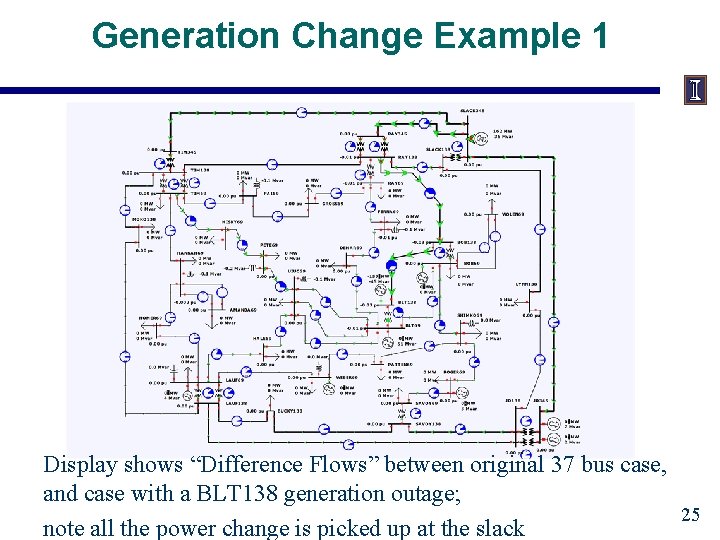 Generation Change Example 1 Display shows “Difference Flows” between original 37 bus case, and