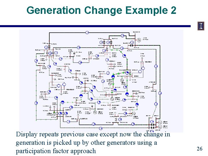 Generation Change Example 2 Display repeats previous case except now the change in generation