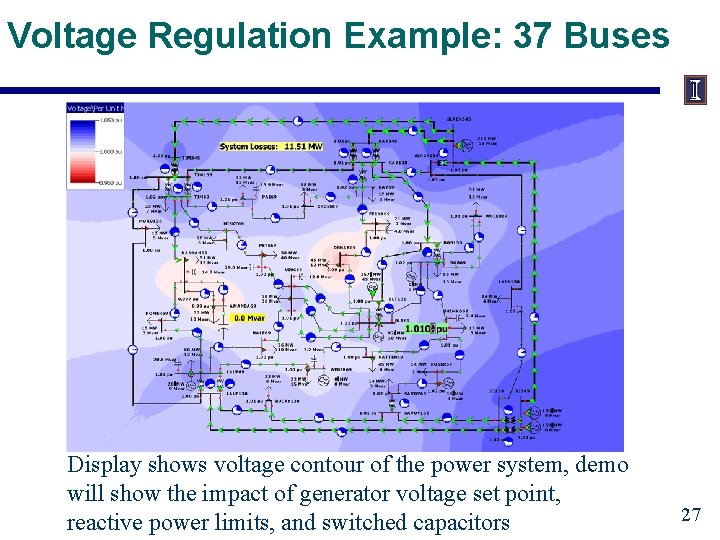 Voltage Regulation Example: 37 Buses Display shows voltage contour of the power system, demo