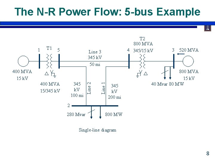 The N-R Power Flow: 5 -bus Example 1 T 1 5 T 2 800