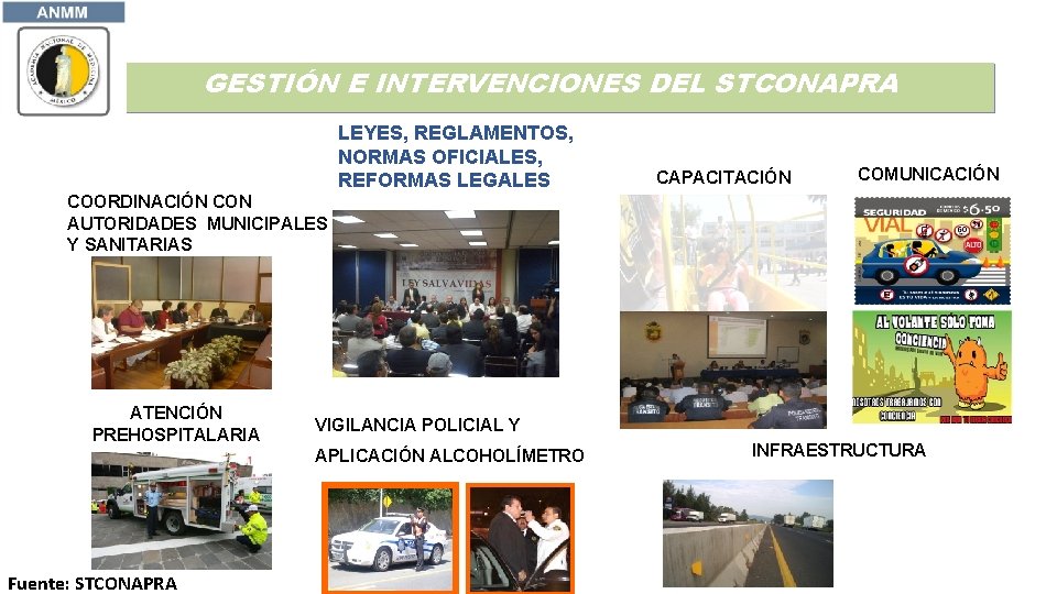 GESTIÓN E INTERVENCIONES DEL STCONAPRA LEYES, REGLAMENTOS, NORMAS OFICIALES, REFORMAS LEGALES CAPACITACIÓN COMUNICACIÓN COORDINACIÓN