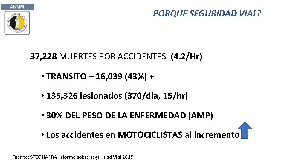 PORQUE SEGURIDAD VIAL? 37, 228 MUERTES POR ACCIDENTES (4. 2/Hr) • TRÁNSITO – 16,