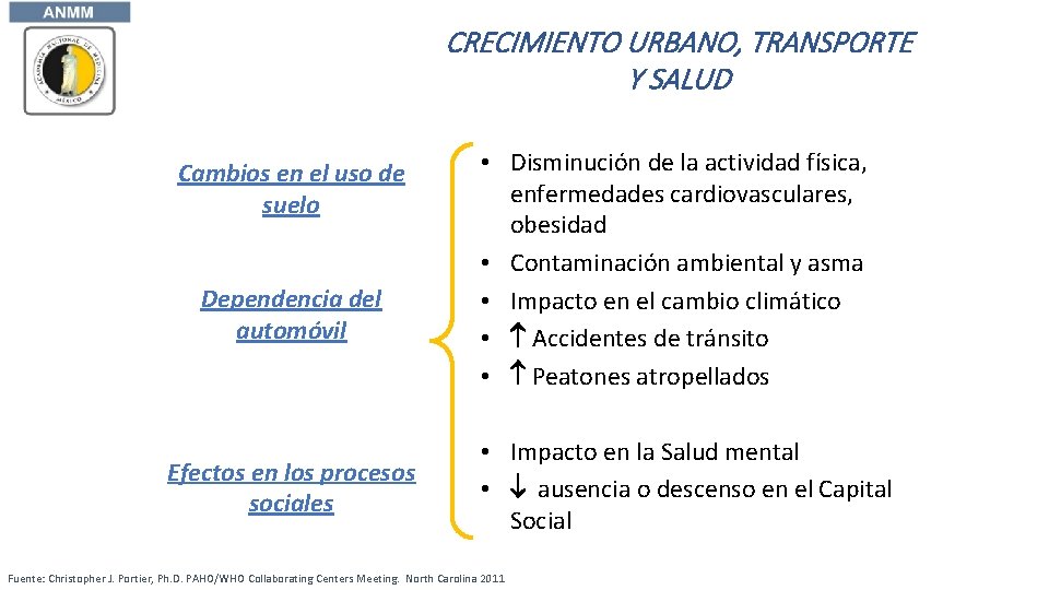 CRECIMIENTO URBANO, TRANSPORTE Y SALUD Cambios en el uso de suelo Dependencia del automóvil