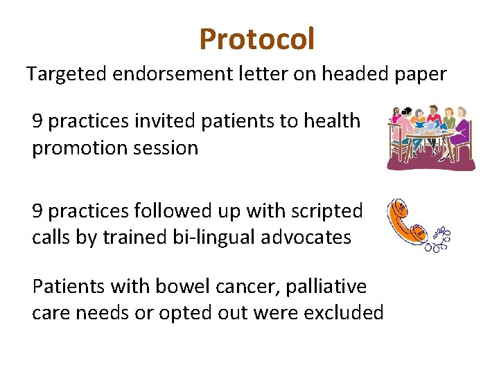 Protocol Targeted endorsement letter on headed paper 9 practices invited patients to health promotion