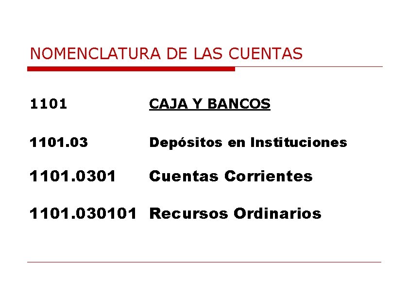 NOMENCLATURA DE LAS CUENTAS 1101 CAJA Y BANCOS 1101. 03 Depósitos en Instituciones 1101.