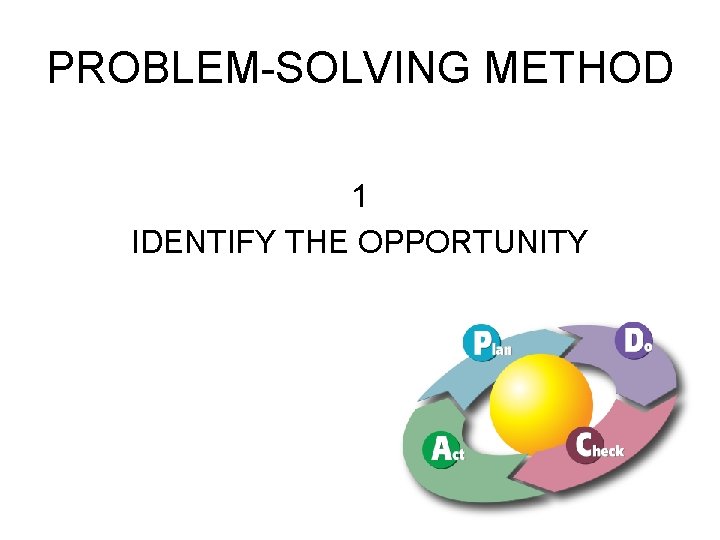 PROBLEM-SOLVING METHOD 1 IDENTIFY THE OPPORTUNITY 