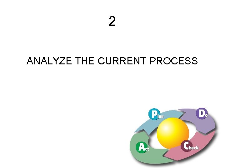 2 ANALYZE THE CURRENT PROCESS 