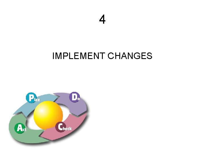 4 IMPLEMENT CHANGES 