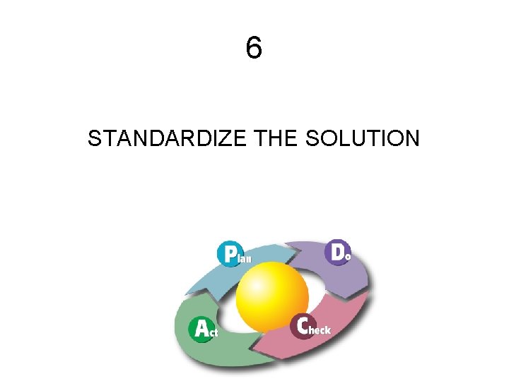 6 STANDARDIZE THE SOLUTION 