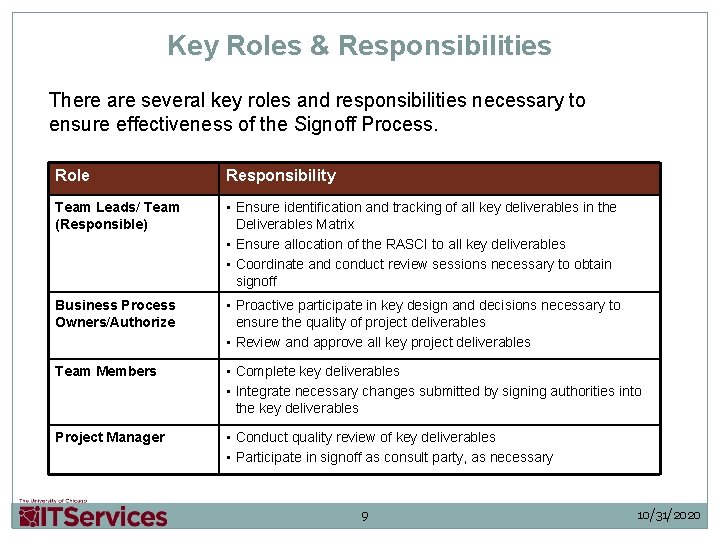 Key Roles & Responsibilities There are several key roles and responsibilities necessary to ensure