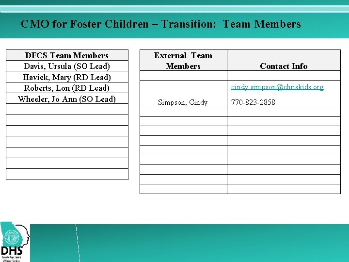 CMO for Foster Children – Transition: Team Members DFCS Team Members Davis, Ursula (SO