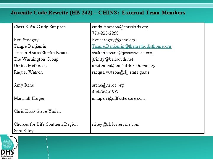 Juvenile Code Rewrite (HB 242) – CHINS: External Team Members Chris Kids/ Cindy Simpson