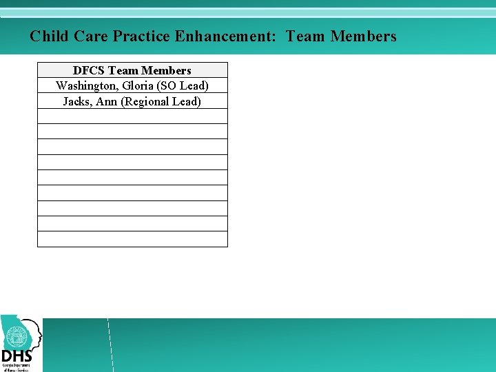 Child Care Practice Enhancement: Team Members DFCS Team Members Washington, Gloria (SO Lead) Jacks,