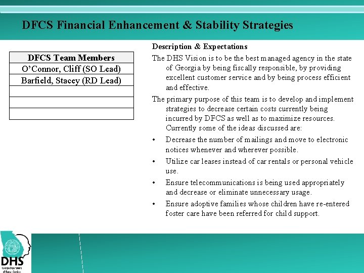 DFCS Financial Enhancement & Stability Strategies DFCS Team Members O’Connor, Cliff (SO Lead) Barfield,