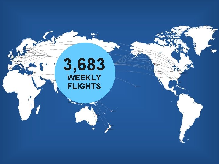 3, 683 161 63 WEEKLY AIRLINES CITIES FLIGHTS 
