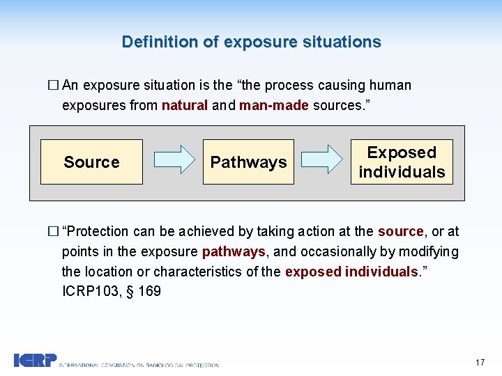 Definition of exposure situations � An exposure situation is the “the process causing human