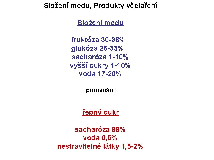 Složení medu, Produkty včelaření Složení medu fruktóza 30 -38% glukóza 26 -33% sacharóza 1