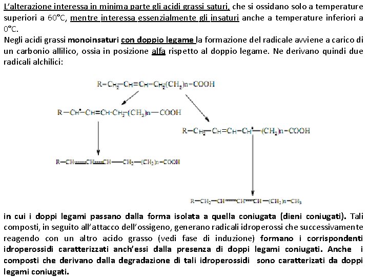 L’alterazione interessa in minima parte gli acidi grassi saturi, che si ossidano solo a