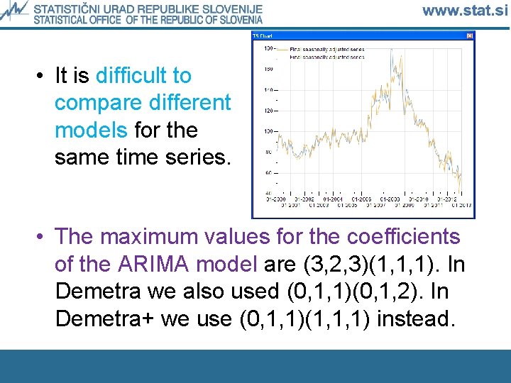  • It is difficult to compare different models for the same time series.