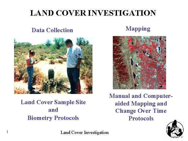 LAND COVER INVESTIGATION Data Collection Land Cover Sample Site and Biometry Protocols 1 Land