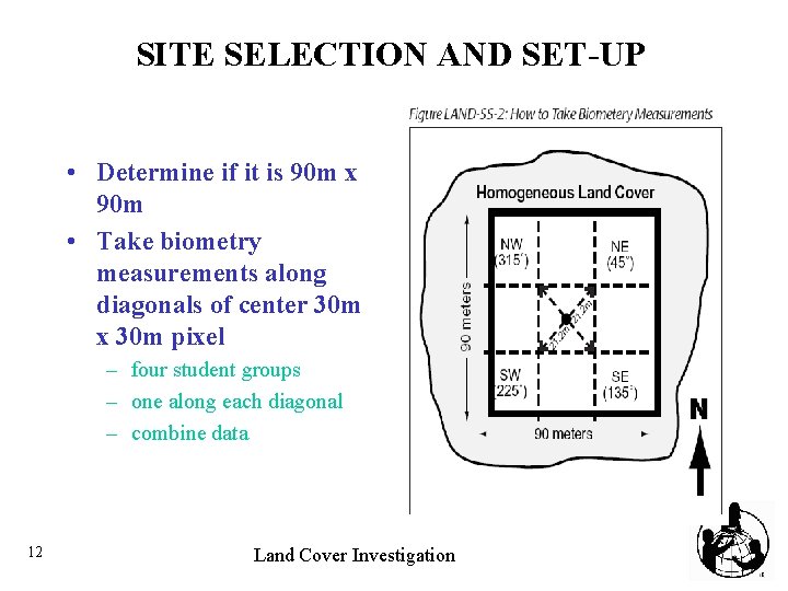 SITE SELECTION AND SET-UP • Determine if it is 90 m x 90 m