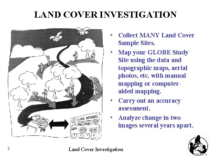 LAND COVER INVESTIGATION • Collect MANY Land Cover Sample Sites. • Map your GLOBE