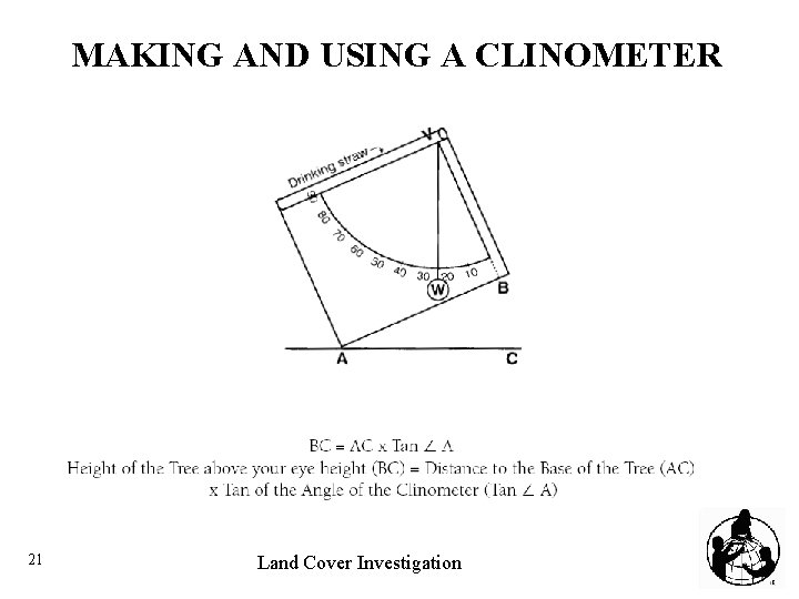 MAKING AND USING A CLINOMETER 21 Land Cover Investigation 