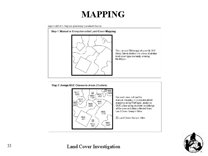 MAPPING 33 Land Cover Investigation 