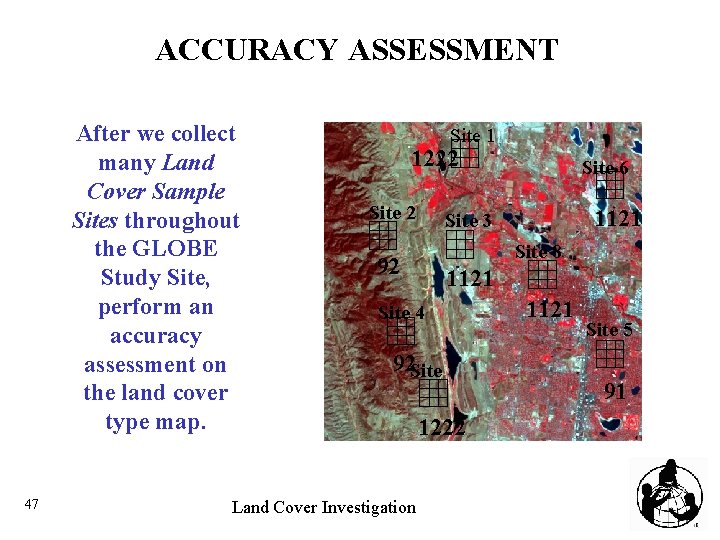 ACCURACY ASSESSMENT After we collect many Land Cover Sample Sites throughout the GLOBE Study