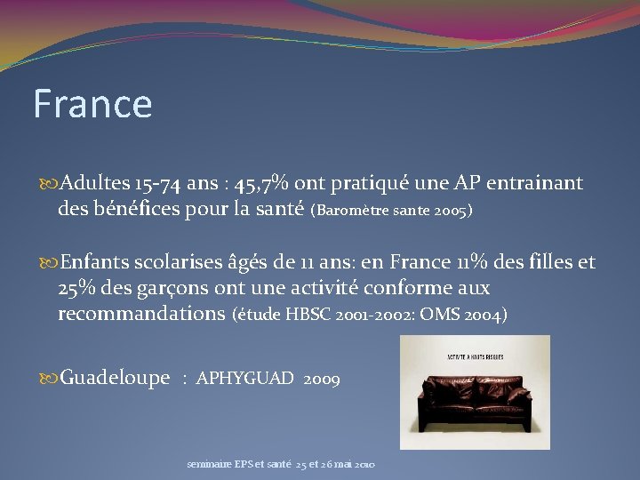 France Adultes 15 -74 ans : 45, 7% ont pratiqué une AP entrainant des