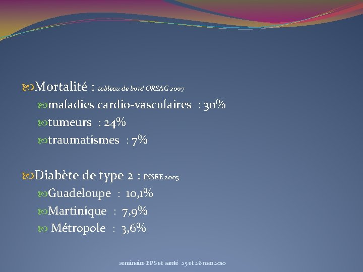  Mortalité : tableau de bord ORSAG 2007 maladies cardio-vasculaires : 30% tumeurs :