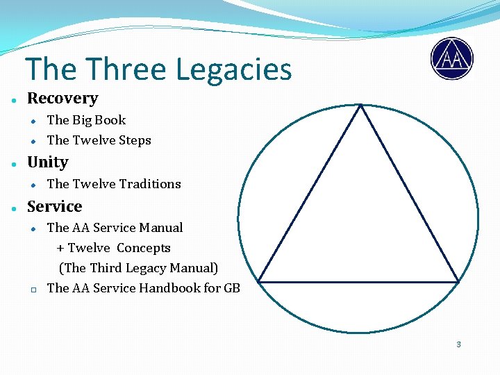 The Three Legacies Recovery Unity The Big Book The Twelve Steps The Twelve Traditions