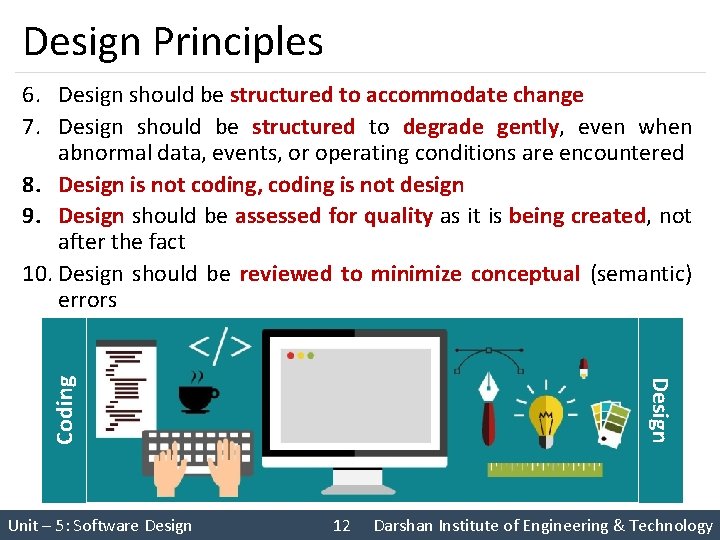 Design Principles Unit – 5: Software Design Coding 6. Design should be structured to