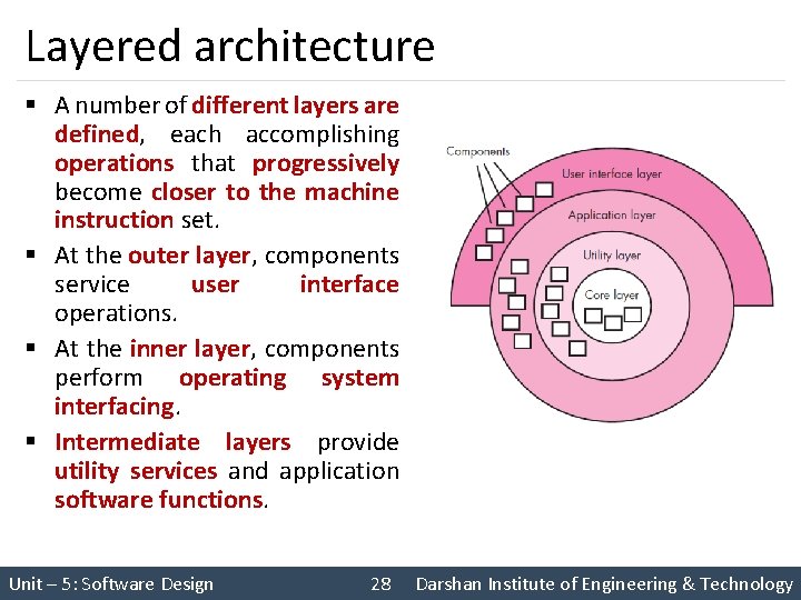 Layered architecture § A number of different layers are defined, each accomplishing operations that