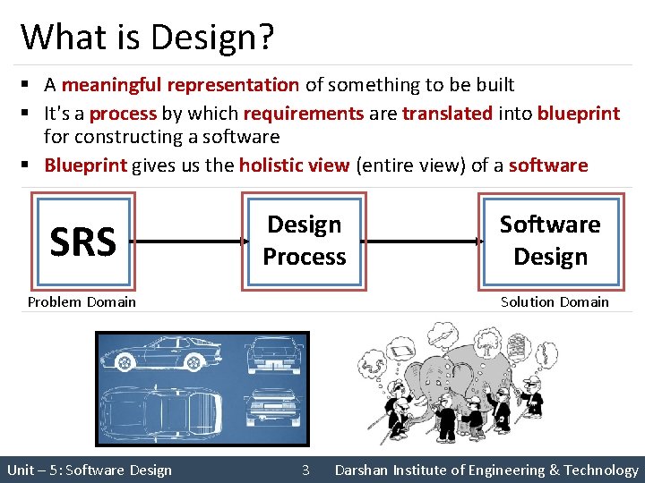 What is Design? § A meaningful representation of something to be built § It's