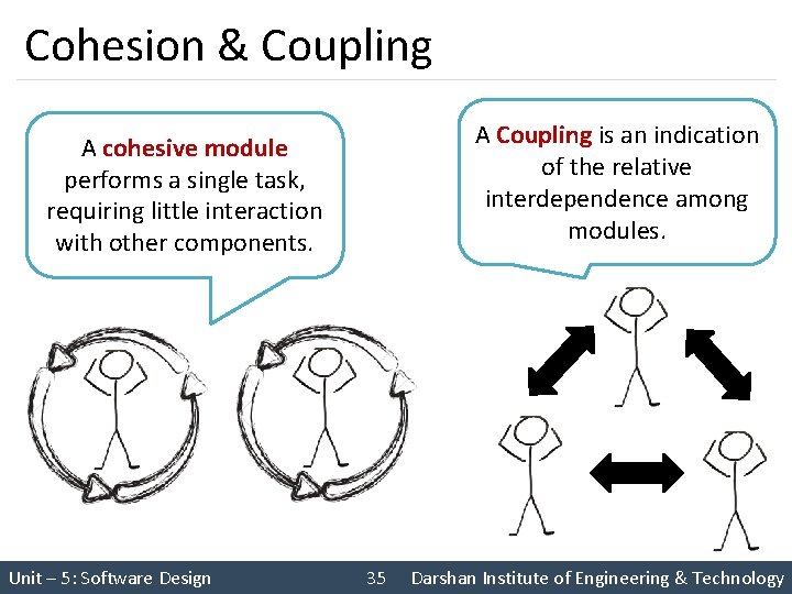 Cohesion & Coupling A Coupling is an indication of the relative interdependence among modules.