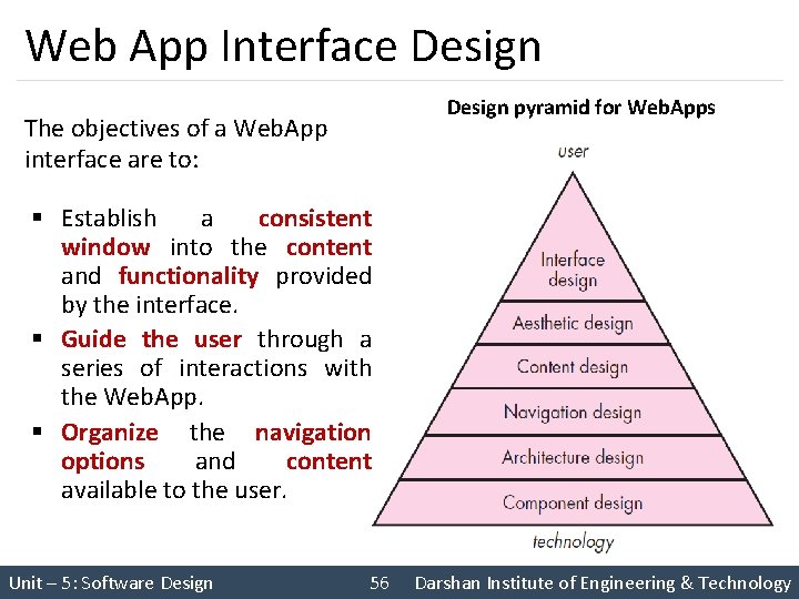 Web App Interface Design pyramid for Web. Apps The objectives of a Web. App