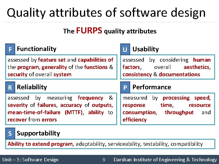 Quality attributes of software design The FURPS quality attributes F Functionality U Usability assessed
