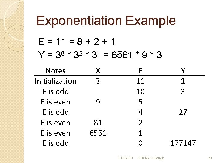 Exponentiation Example E = 11 = 8 + 2 + 1 Y = 38