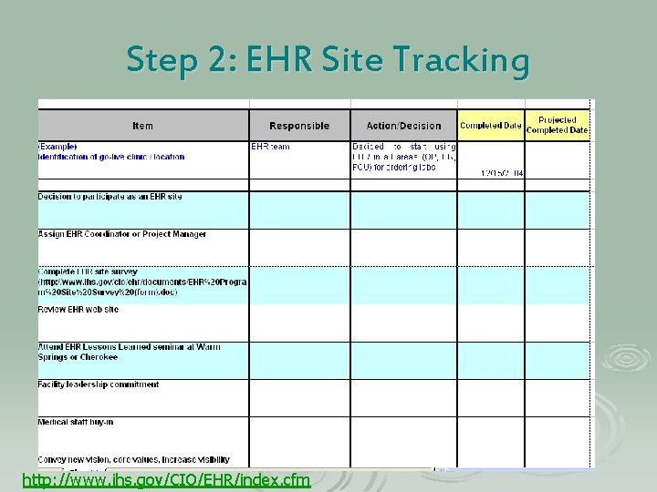 Step 2: EHR Site Tracking http: //www. ihs. gov/CIO/EHR/index. cfm 