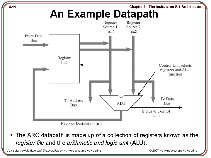 4 -11 Chapter 4 - The Instruction Set Architecture An Example Datapath • The