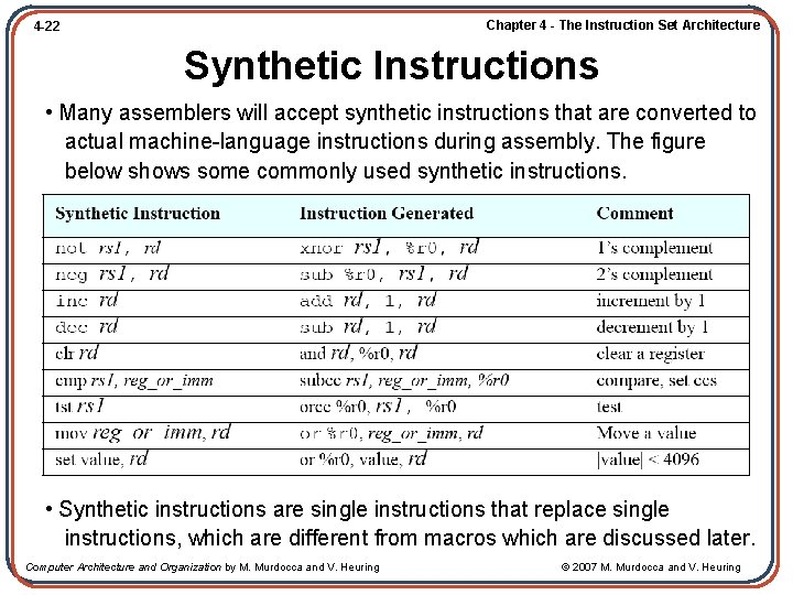 Chapter 4 - The Instruction Set Architecture 4 -22 Synthetic Instructions • Many assemblers