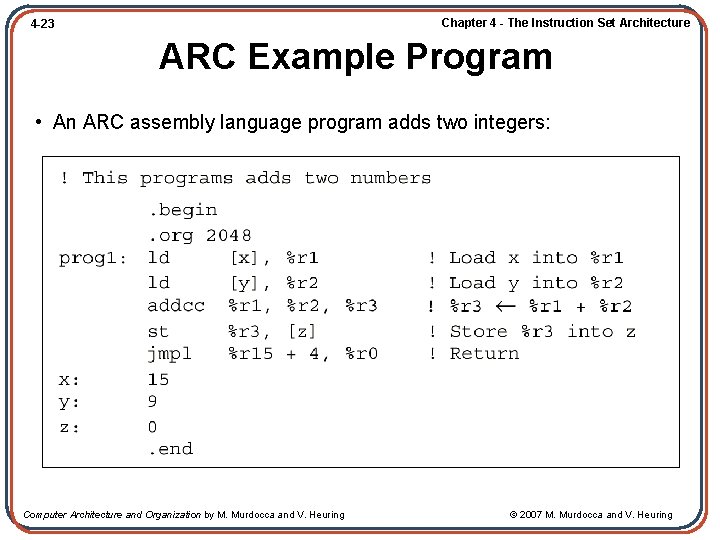 Chapter 4 - The Instruction Set Architecture 4 -23 ARC Example Program • An