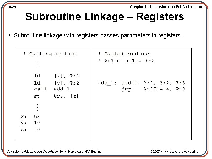 Chapter 4 - The Instruction Set Architecture 4 -29 Subroutine Linkage – Registers •